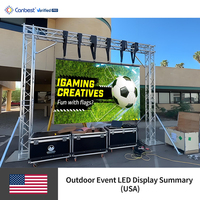 Écrans LED d'extérieur Canbest P3.91 P2.6 pour la location publicitaire, 3m x 2m, mur vidéo, écran LED pour scène, publicité extérieure