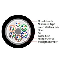 KEXINT GYTA FTTH-tubo suelto trenzado blindado para exteriores, Cable de fibra óptica de 4, 6, 8, 12, 24, 48, 72 y 96 núcleos, precio de fábrica, venta al por mayor