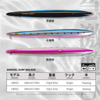 Leurre de pêche en mer flottant type stickbait crayon 180mm 27g 37g, leurre dur coulant type sandeel pour la pêche au bar en eau salée
