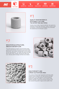 <span class=keywords><strong>Aquarium</strong></span> Premier Bulk Bio Keramische Ringen Filter Media Voor Zoet Water, Zeewater <span class=keywords><strong>Aquarium</strong></span> Potfilter, reef Filter - Product Image 3