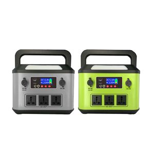 Estación de Energía Portátil 300W 270Wh con Batería de Iones de Litio, Carga Solar, CA 220V/110V para Emergencias en el Hogar, Camping y Uso en Exteriores - Product Image 1