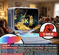 Global Stream Hub IPTV - Servicio de Revendedor Todo en Uno con Pruebas Gratuitas para Todas las Regiones
