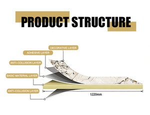 Pannello Murale WPC <span class=keywords><strong>per</strong></span> Villa, Uso Rustico, Paraspruzzi, Isolamento Termico, Pannello Composito Legno-Plastica <span class=keywords><strong>per</strong></span> <span class=keywords><strong>Cucina</strong></span> - Product Image 4