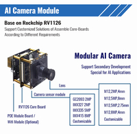 Module de caméra réseau HD 5MP H.265 H.264, module de caméra IP simple 8 Go RV1126B avec capteur Rockchip IMX678