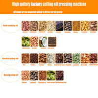 Presse hydraulique en acier inoxydable pour l'extraction d'huile, de graisse et de beurre de noix, de cacao et de fèves de cacao