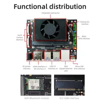 Kit DE DESARROLLO NVIDIA Jetson TX2 NX Módulo central oficial para aprender IA Programación Placa de desarrollo del sistema operativo Linux