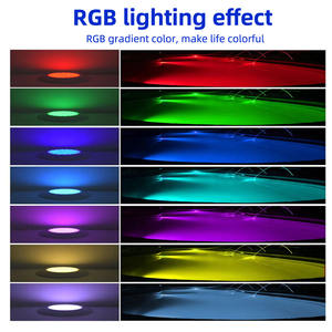 Waterdichte onderwater zwembadverlichting - Helder en duurzaam - Product Image 5