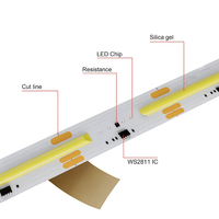 Bande LED COB à défilement d'eau intelligent 24V, 360 LED/m, CRI Ra 90, contrôle Wi-Fi via application, blanche, pour la maison