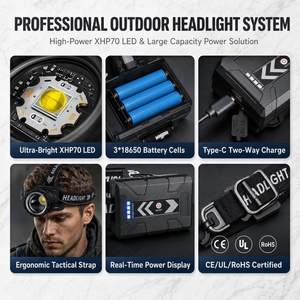 Lampe frontale LED super lumineuse <span class=keywords><strong>1000</strong></span> lumens P70, zoomable, rechargeable, étanche, pour le camping - Product Image 6