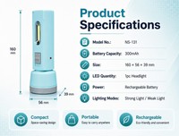 Senter Mini Saku ABS Isi Ulang dengan Lampu LED Multifungsi yang Kuat untuk Penggunaan Berkemah, Berperingkat IP20