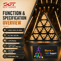 Nouveaux designs 2026 : Projecteur LED rétro triangulaire haute performance 16x40W, lumière de fond DMX512 Matrix pour concerts