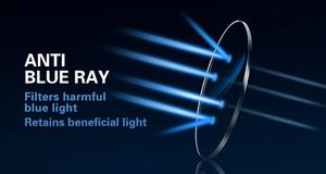 <span class=keywords><strong>Lenti</strong></span> di alta qualità 1.56/1.61/1.67 Spin Photo Gray SHMC Single Vision Blue Light Filter <span class=keywords><strong>lenti</strong></span> ottiche fotocromatiche - Product Image 4