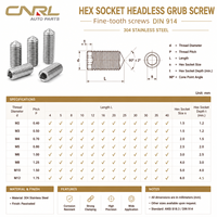 Vis sans tête conique en acier inoxydable 304 DIN914, vis hexagonale pour machines industrielles, vente en gros OEM en vrac