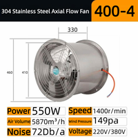 Ventilateur axial à haut débit d'air 400 500 600 mm, souffleur d'extraction puissant pour la circulation du vent, idéal pour la ventilation des serres et la culture des fleurs