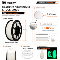 Filament PLA Plus de qualité professionnelle 1,75 mm pour designers, ingénieurs et créateurs