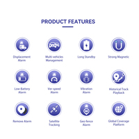 Mini traceur GPS portable 4G 2G sans fil, dispositif de suivi magnétique, traceur micro, mini traceur GPS personnel