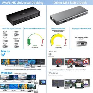 Base de Conexión WAVLINK UG75PD5-3H2D2 para <span class=keywords><strong>Mac</strong></span> M1 / <span class=keywords><strong>M2</strong></span> / M3 / M4 / Windows, Doble Pantalla 8K, Link-7400, Plástico ABS, Gran Venta - Product Image 6