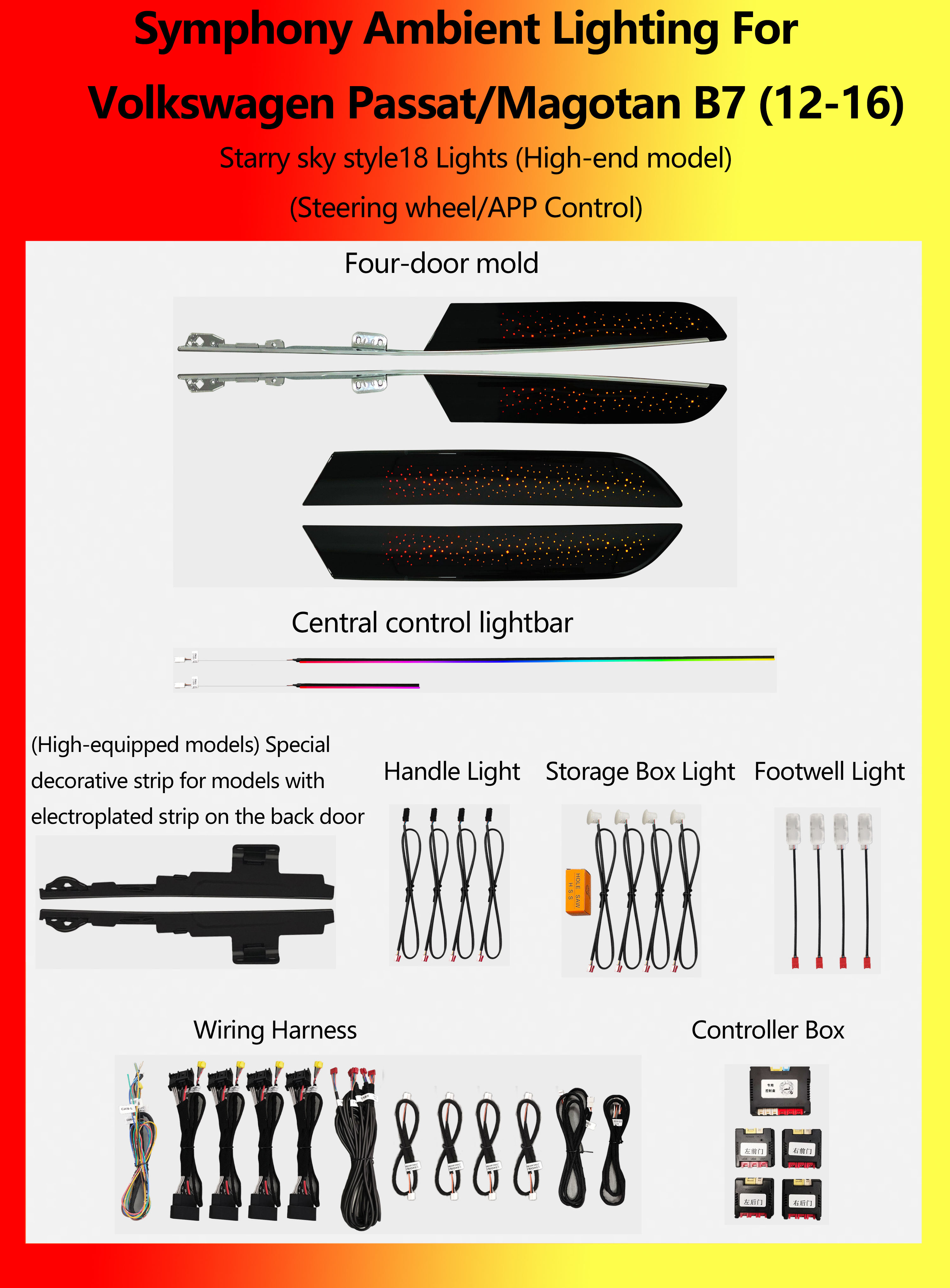 Volkswagen Passat/Magotan B7(High-models) Starry sky 18 Lights