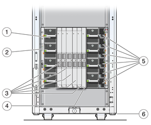 Servidor SPARC M8-8 de Oracle, Nuevo y Original, Venta al Por Mayor - Product Image 5