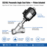 Vanne à siège angulaire pneumatique à piston en acier inoxydable fileté CNJS SUS304/SUS316 de type Y pour l'eau DN15-DN80