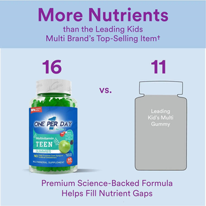 Gomitas multivitamínicas para adolescentes con vitamina A C D E Zinc-Apoyo DE SALUD inmune para adolescentes no para mujeres embarazadas - Product Image 6