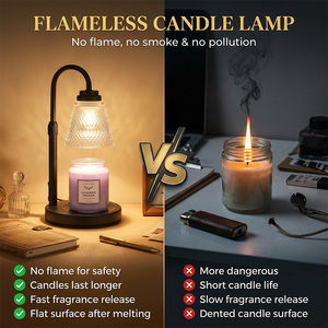 Lampe <span class=keywords><strong>chauffe</strong></span>-bougie en verre texturé avec cadre métallique, à intensité variable, diffuseur de <span class=keywords><strong>cire</strong></span> sans flamme, <span class=keywords><strong>chauffe</strong></span>-bougie sans flamme, décoration d'intérieur, lumière aromatique - Product Image 5