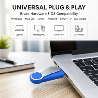 Flashdisk USB 2.0 Putar 360 Derajat Logo Kustom, Pen Drive Logam Baru Garansi 3 Tahun Grosir 8GB 16GB 32GB 64GB