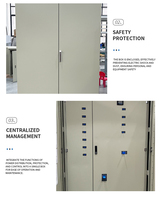 Tableau de distribution basse tension certifié CE IEC, armoire LV, panneau de distribution électrique industrielle, centre de contrôle MDB MCC