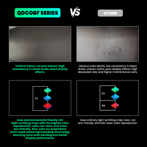 COB 16:9 600*337.5 mét sân tốt p1.25 LED hiển thị cho thuê di động 4K 8K video tường mô-đun trong nhà Màn hình LED cho hội nghị nhà thờ - Product Image 5