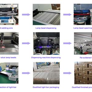 ขายร้อน LED TV Backlight Strip สำหรับ LG 42 นิ้ว (4Apcs+4Bpcs)/ชุด 4leds LG Innotek DRT 3.0 42" A/B ประเภท LG 42LB5500 42LB5600 - Product Image 6