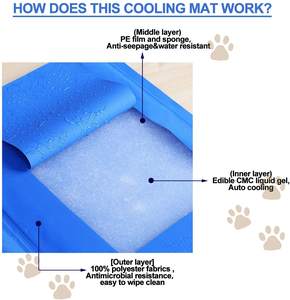 Mode neue wasserdichte wieder verwendbare <span class=keywords><strong>Gel</strong></span> Hund Kühl matte Sommer Kühl kissen Faltbare Hunde matte - Product Image 6