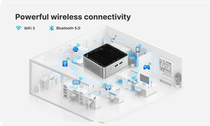 Directo de fábrica Personalizable Mini <span class=keywords><strong>PC</strong></span> <span class=keywords><strong>Gamer</strong></span> AMD 4300U <span class=keywords><strong>Precio</strong></span> bajo SSD Escritorio Oficina Computadora Nueva Mini <span class=keywords><strong>PC</strong></span> Computadora - Product Image 6