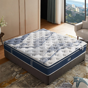ที่นอน Calufulhome ขนาด 1800 มม. x 2000 มม. ผ้ากราฟีน ระบายความร้อน ระดับความแน่นปานกลาง พร้อมสปริง สำหรับใช้ในบ้าน/ห้องนอน - Product Image 2