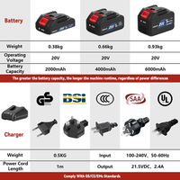 Mini Motosierra Portátil de Iones de Litio de 6 Pulgadas para Uso Doméstico; Gran Venta en Línea, Compatible con OEM
