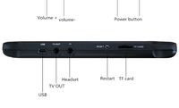 Console de jeu portable X12 Plus avec écran HD de 7,1 pouces, 8 Go de mémoire, plus de 3000 jeux, prise EU/US, prise en charge FC/SFC/MD, vente chaude