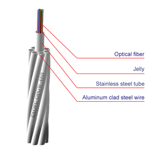 Câble à fibres optiques OPGW ZXOFC de haute qualité avec tube de faisceau en aluminium, acier gainé de gel, matériau métallique de qualité supérieure - Product Image 3