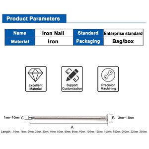 中国工厂批发10-300毫米0.5-12英寸普通圆形铁丝钉每箱木结构建筑价格 - Product Image 4