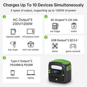 NECESPOW 1200 LiFePO4 Portable Power Station 1200W 1280Wh Solar Power Generator <b>EU</b> Socket PD100W - Product Image 3