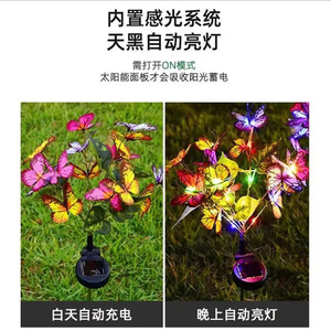 Luces Solares de Jardín con Forma de Mariposa, Lámpara Decorativa LED de Colores para Exteriores, Resistente al Agua, Portátil - Product Image 2