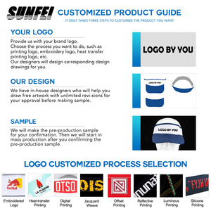 Gorra Deportiva <span class=keywords><strong>IRun</strong></span> con Visera Ajustable y Logotipo Bordado, Personalizable, de Algodón con Banda de Rizo, para Béisbol, Golf, Playa y Protección Solar - Product Image 3