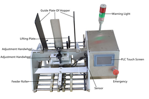 Macchina Contatrice Automatica per Opuscoli, Buste e Biglietti d'Auguri con Alimentatore a Frizione - Product Image 4