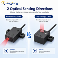 Saklar Fotoelektrik Datar Deteksi Kapasitor Tray 5mm Sensor Optik Miniatur Reflektif Difus untuk Perakitan Elektronik