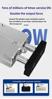 Cylindre pneumatique à double action en aluminium, mini-piston pneumatique, bloc de tête de cylindre pneumatique, pièces de rechange