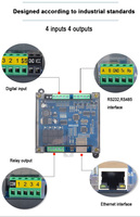 Módulo IO remoto Cantidad de conmutación Adquisición digital 4 Salida de relé DI/DO RS485 Placa de expansión de comunicación Ethernet