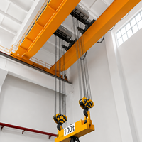 Grue à double poutre A5 de classe ouvrière 20t conforme aux normes européennes pour le levage de charges lourdes en entrepôt