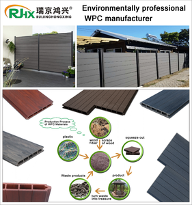Cercado de Privacidad de Alta Calidad, Decorativo, de Madera y Plástico Compuesto (WPC) para Casa y <span class=keywords><strong>Parque</strong></span> - Product Image 6