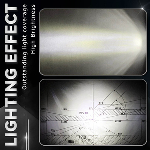 Venta al por Mayor de Faros LED Cuadrados de Alta Potencia de 12V 144W 72smd, Luz Antiniebla de Conducción de 36MM, Luz de Trabajo LED de 4 Pulgadas W-42 con 2 Años de Garantía - Product Image 6