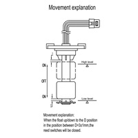 Commutateur de niveau de liquide à flotteur miniature à boule à bas prix 10W pour toilette intelligente