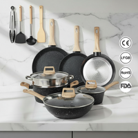 Set Peralatan Masak Panci dan Wajan Anti Lengket 13 pcs Warna Putih dengan Dasar Induksi