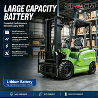 Chariot élévateur électrique Sunfull 2,5 tonnes, batterie lithium-ion, 72V, longueur de fourche 1200 mm, déplaceur latéral hydraulique, hauteur de levage 3-6 m